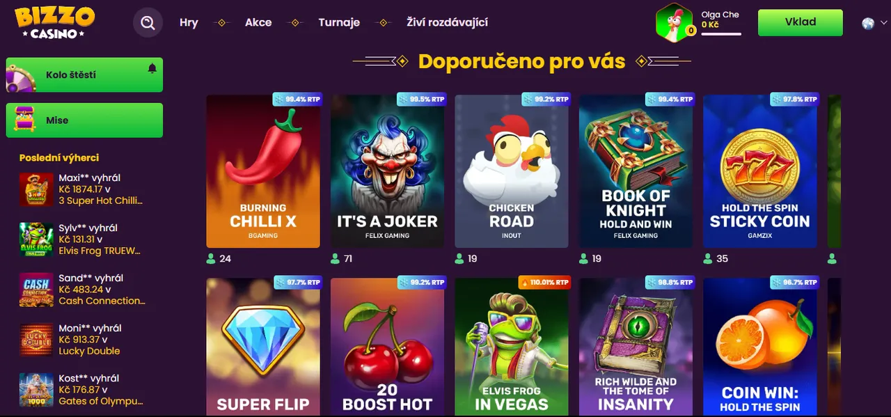 Jaké Bizzo Casino bonusy jsou aktuálně dostupné pro nové hráče?